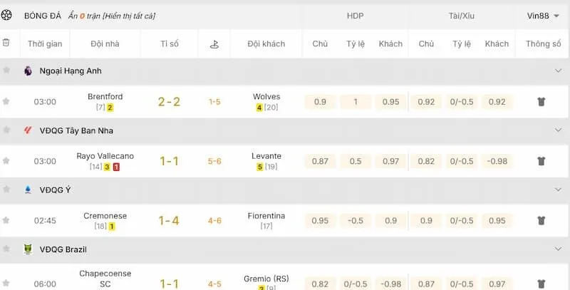 KQBD 247 cập nhật kết quả bóng đá