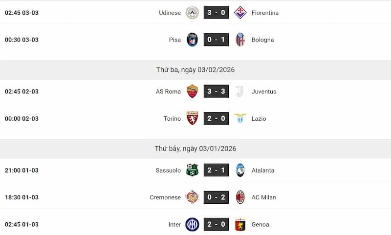 KQBD247 cập nhật tỷ số bóng đá Ý theo realtime