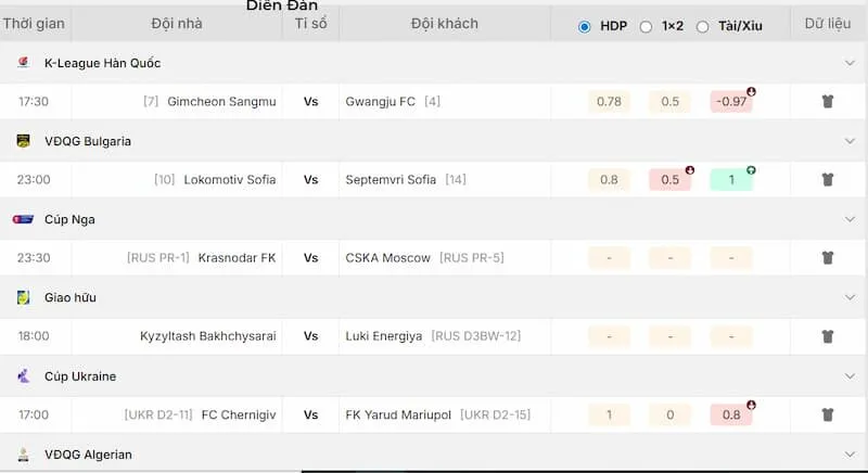 Lịch thi đấu tại KQBD 247 cập nhật sớm