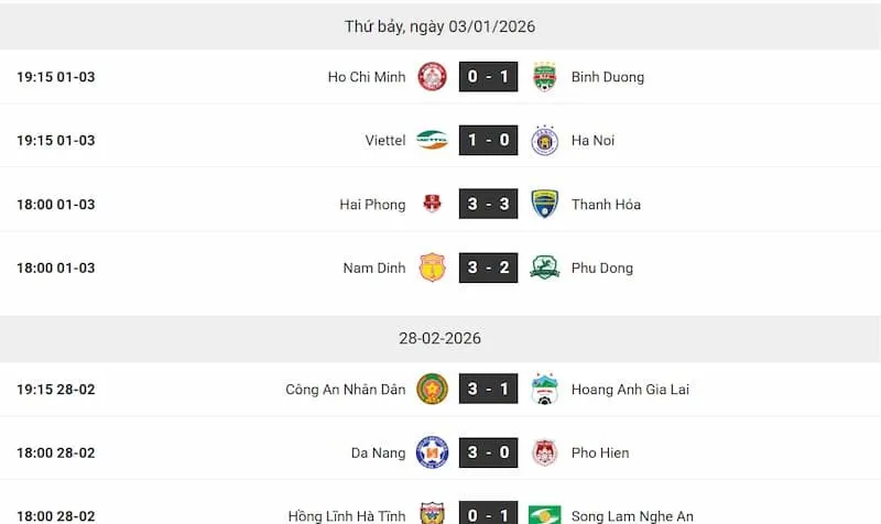 Xem kết quả bóng đá Việt Nam